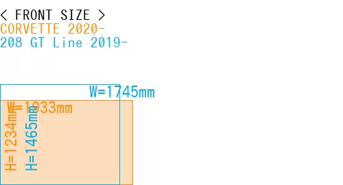 #CORVETTE 2020- + 208 GT Line 2019-